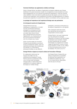 Comment distribuer ses applications mobiles via Orange

                      Grâce à Orange Partner, les éditeurs d’applications souhaitant collaborer avec Orange
                      bénéficient d’un panel de services complet. Ils s’enregistrent en toute simplicité sur le site
                      www.orangepartner.com où ils peuvent soumettre leurs applications, choisir les marchés
                      visés, bénéficier d’avis et de tests de qualité assurés par des experts, suivre la mise sur le
                      marché de leur application, leurs progressions de ventes et de téléchargements, et collecter
                      les paiements engendrés. Ils suivent ainsi en détail la concrétisation de leur projet pas à pas.

                      Le partage de l’expertise et de l’expérience Orange avec ses partenaires

                      Un échange de savoirs et d’expériences

                      Orange Partner fournit aux                          partenaires, comme les constructeurs ou
                      développeurs d’applications un soutien              les éditeurs d’applications ou de logiciels.
                      à la fois commercial et technique,
                      partageant la connaissance de ses                   Enfin, Orange les aide dans toutes
                      marchés et les attentes des clients                 leurs démarches de soumissions et
                      qui varient dans chacun de ses                      d’approbation de leurs projets.
                      pays. Orange Partner les rencontre
                                                                          Orange Partner c’est aussi l’opportunité
                      régulièrement, lors d’événements et
                                                                          pour les partenaires de partager
                      leur fournit toutes les informations
                                                                          l’expertise du Groupe sur les technologies
                      dont ils ont besoin pour réussir.
                                                                          et participer à son innovation. Orange
                      Acteur incontournable de l’innovation,              les aide à appréhender de nouvelles
                      Orange fait aussi bénéficier ces acteurs            technologies et à imaginer les nouveaux
                      de ses connaissances solides, quant aux             usages qu’apporteront, à plus ou moins
                      spécificités techniques des smartphones             longue échéance, le NFC, le LTE, HTML5
                      par exemple, ou d’informations                      et surtout les autres écrans comme
                      précieuses récoltées via ses différents             les tablettes, PC et bien sûr la TV !

                      Orange Partner s’appuie sur toute la chaîne de l’innovation d’Orange

                      En collaboration étroite avec les                   Via Orange Partner, Orange offre aux
                      équipes de la R&D et de ses                         éditeurs d’applications la possibilité
                      partenaires technologiques, Orange                  de distribuer leurs applications sur
                      Partner permet aux partenaires d’être               les différentes plateformes, et au
                      mis en contact avec les équipes                     fur et à mesure de leur disponibilité,
                      Orange locales, et même tester leurs                dans les pays du Groupe.
                      applications en conditions réelles sur
                      les réseaux et mobiles Orange.




                                                                                                                         	
  


12 - Orange au cœur de l’écosystème des applications mobiles - LeWeb’11
 
