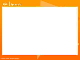 04            Appendix




Copyright ? ?? All rights reserved.
 