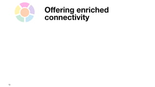 12
Offering enriched
connectivity
 