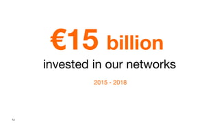 13
€15 billion
invested in our networks
2015 - 2018
 