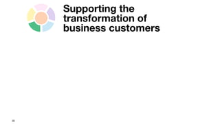 30
Supporting the
transformation of
business customers
 