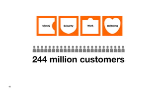 48
244 million customers
 