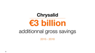 52
Chrysalid
€3 billion
additionnal gross savings
2015 - 2018
 
