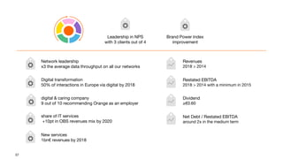 57
Revenues
2018 > 2014
Dividend
≥€0.60
Restated EBITDA
2018 > 2014 with a minimum in 2015
Net Debt / Restated EBITDA
around 2x in the medium term
New services
1bn€ revenues by 2018
Network leadership
x3 the average data throughput on all our networks
Digital transformation
50% of interactions in Europe via digital by 2018
digital & caring company
9 out of 10 recommending Orange as an employer
Leadership in NPS
with 3 clients out of 4
Brand Power Index
improvement
share of IT services
+10pt in OBS revenues mix by 2020
 