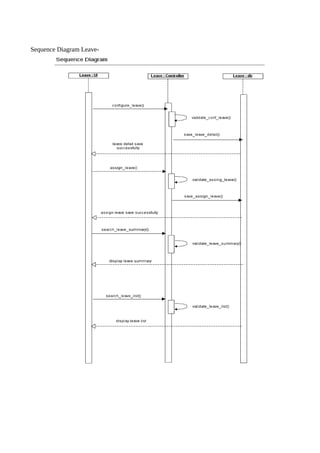 Sequence Diagram Leave-
 