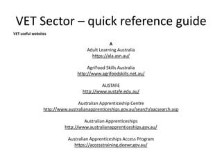 VET Sector – quick reference guide
VET useful websites
A
Adult Learning Australia
https://ala.asn.au/
AgriFood Skills Australia
http://www.agrifoodskills.net.au/
AUSTAFE
http://www.austafe.edu.au/
Australian Apprenticeship Centre
http://www.australianapprenticeships.gov.au/search/aacsearch.asp
Australian Apprenticeships
http://www.australianapprenticeships.gov.au/
Australian Apprenticeships Access Program
https://accesstraining.deewr.gov.au/
 