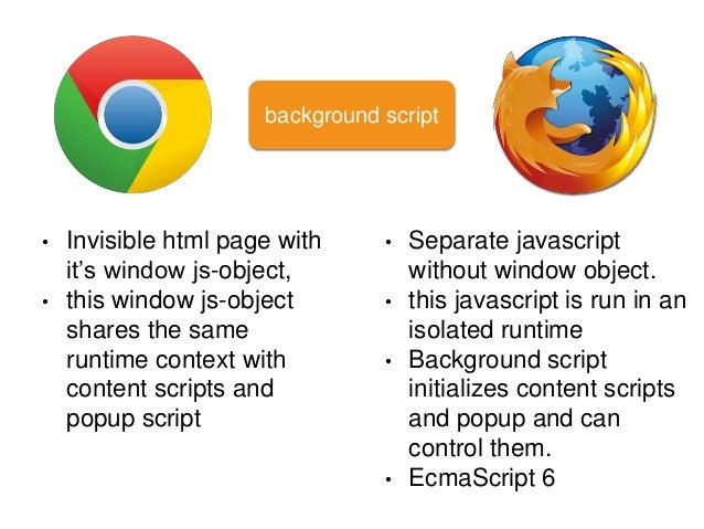 Browser Runtime Getbackgroundpage