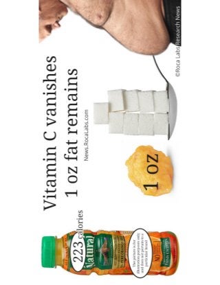 Orange juice label tricks: weight gain and no vitamin c