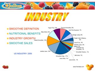 INDUSTRY SMOOTHIE DEFINITION NUTRITIONAL BENEFITS INDUSTRY GROWTH  SMOOTHIE SALES www.frandata.com US INDUSTRY- 2006  
