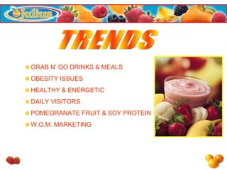 TRENDS GRAB N’ GO DRINKS & MEALS OBESITY ISSUES HEALTHY & ENERGETIC  DAILY VISITORS POMEGRANATE FRUIT & SOY PROTEIN  W.O.M. MARKETING 