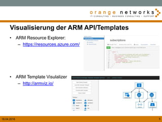 18.04.2016 5
Visualisierung der ARM API/Templates
• ARM Resource Explorer:
– https://resources.azure.com/
• ARM Template Visulalizer
– http://armviz.io/
 