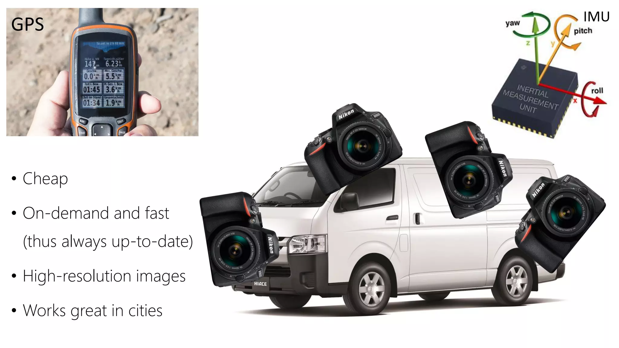 IMU
GPS
• Cheap
• On-demand and fast
(thus always up-to-date)
• High-resolution images
• Works great in cities
 