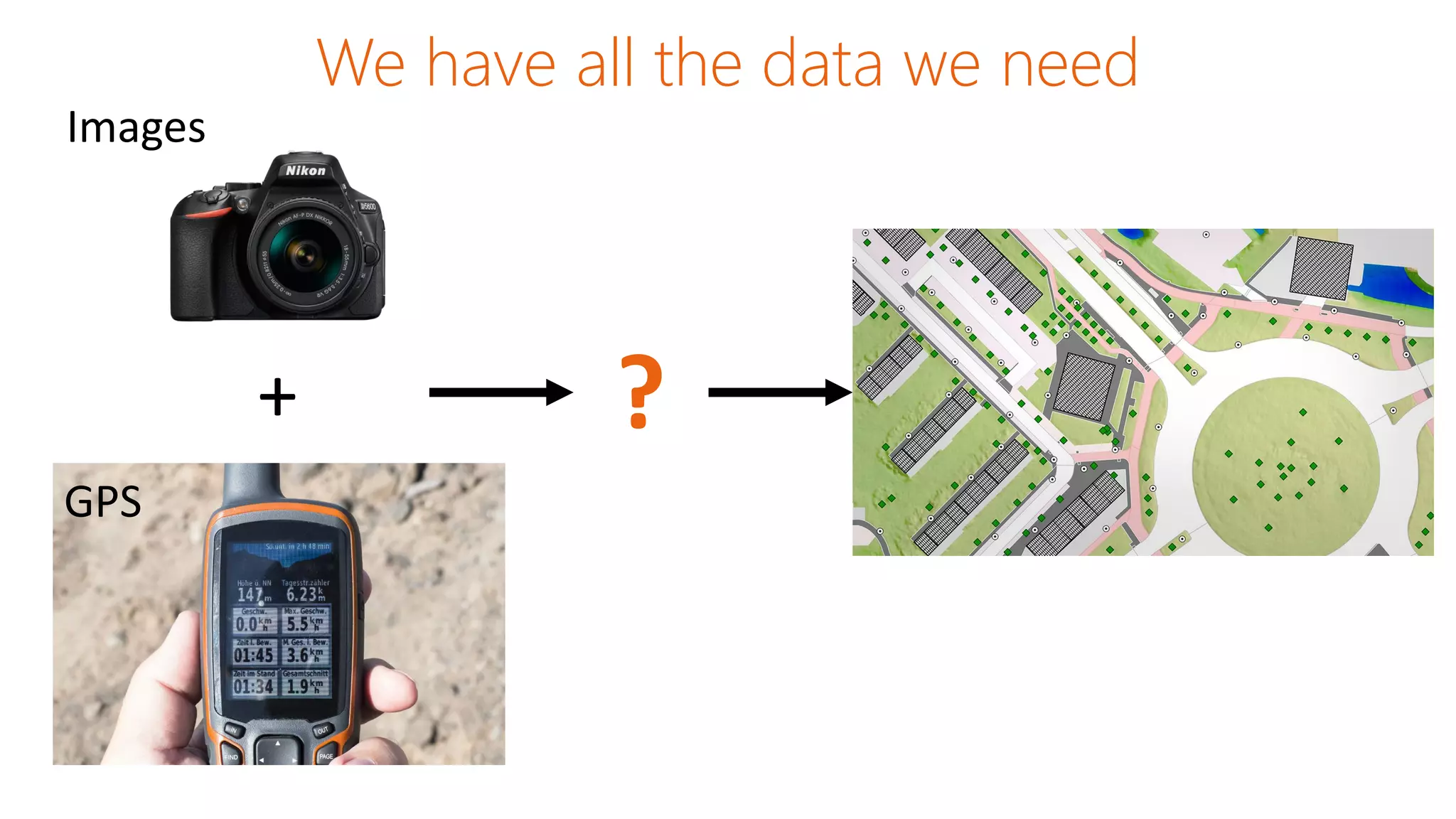 GPS
Images
+ ?
We have all the data we need
 