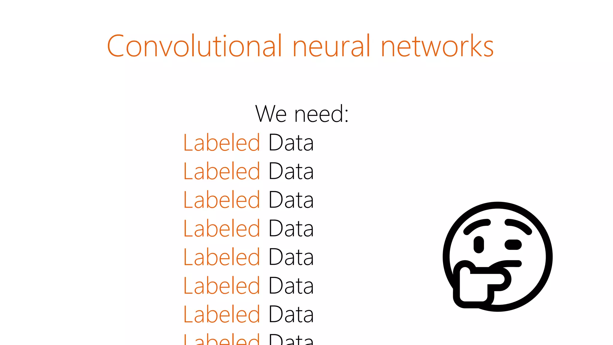 🤔
We need:
Data
Data
Data
Data
Data
Data
Data
Labeled
Labeled
Labeled
Labeled
Labeled
Labeled
Labeled
Convolutional neural networks
 
