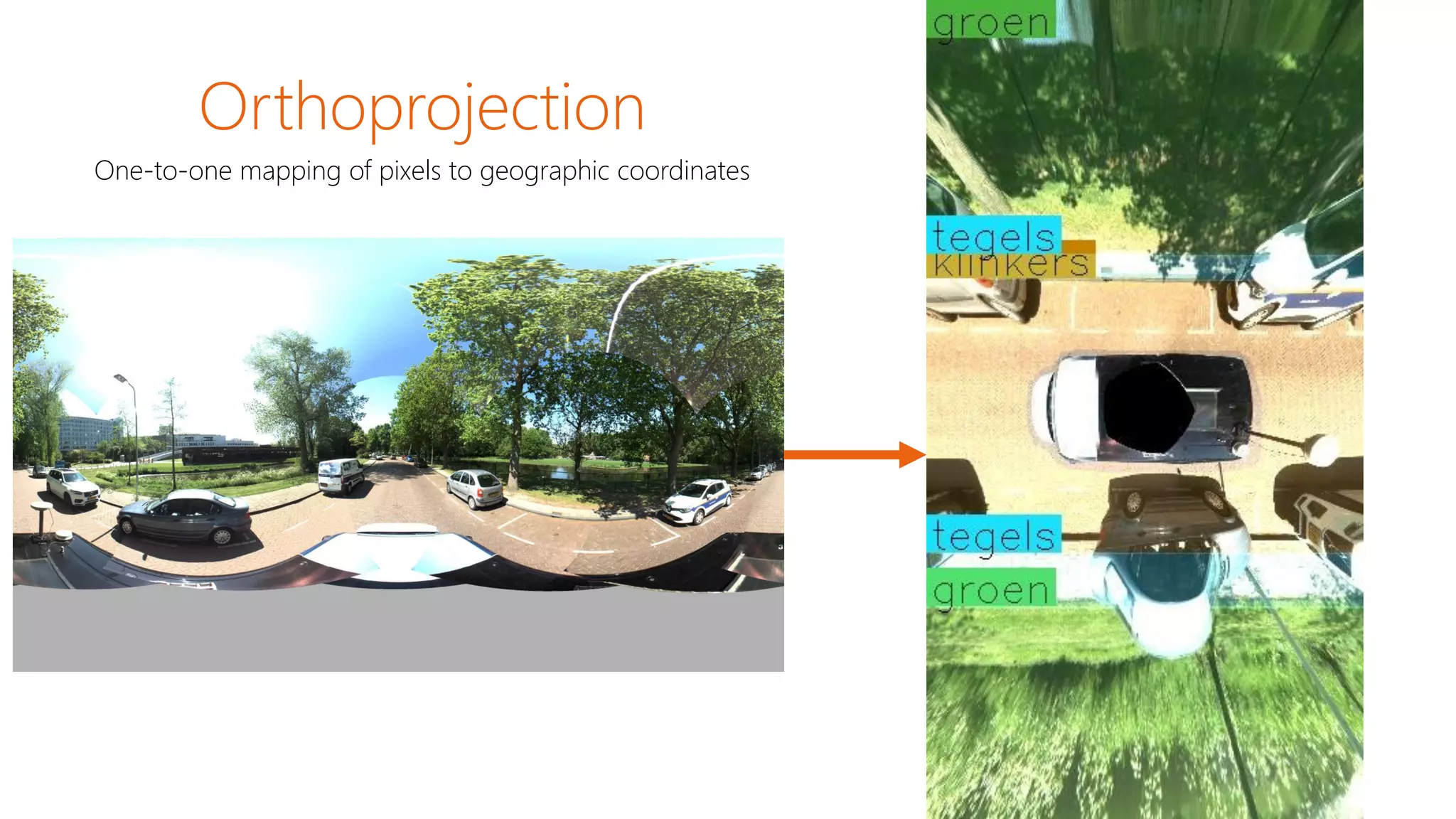 Orthoprojection
One-to-one mapping of pixels to geographic coordinates
 