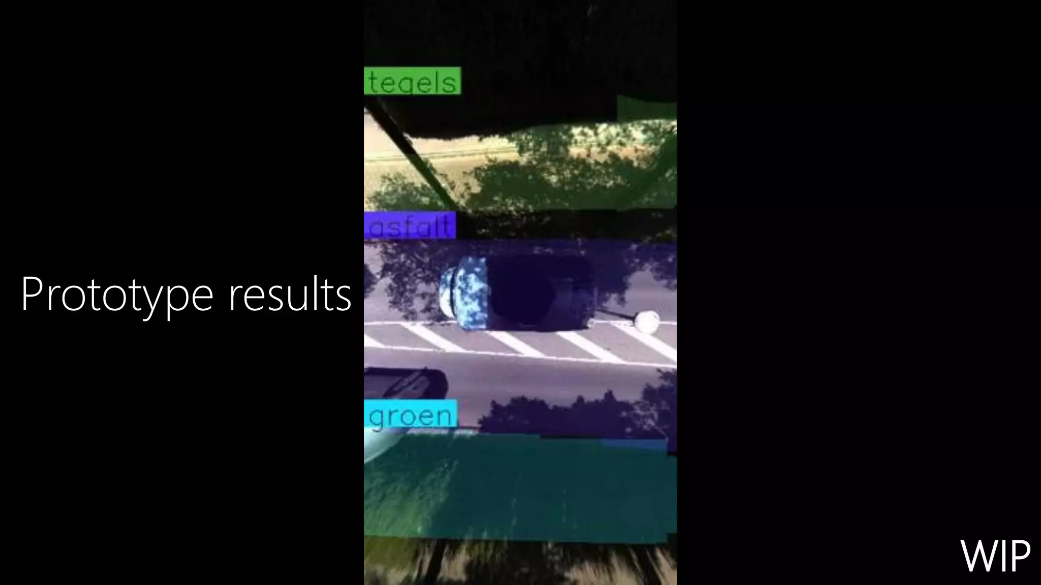 WIP
Prototype results
 