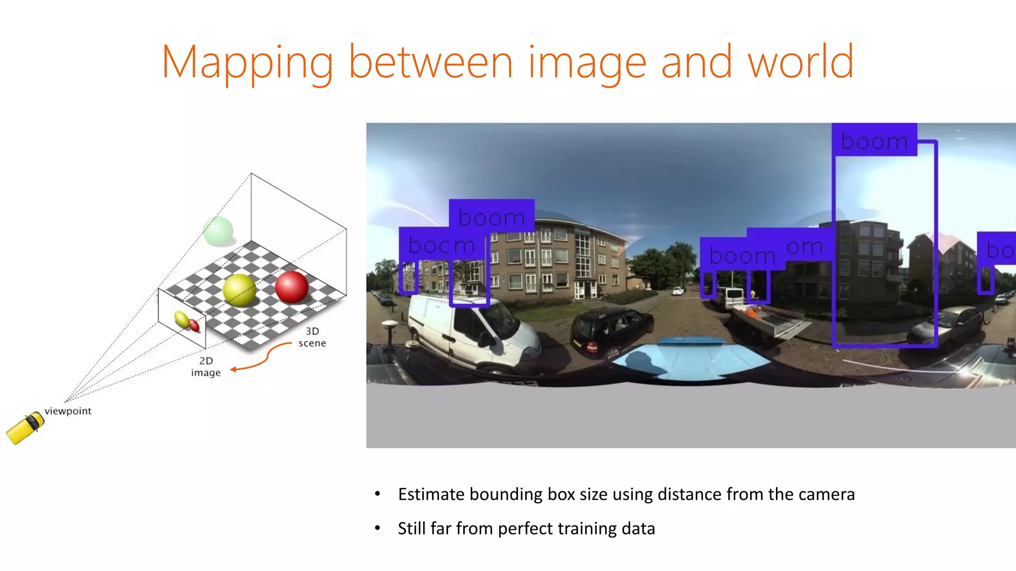 Mapping between image and world
• Estimate bounding box size using distance from the camera
• Still far from perfect training data
 