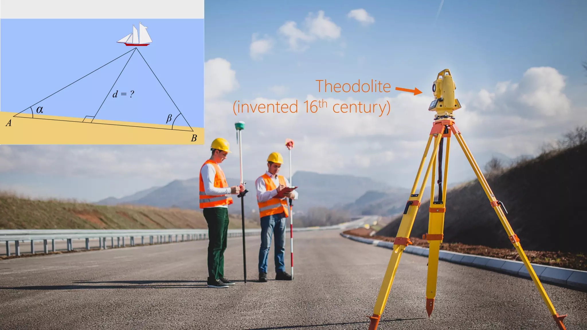 Theodolite
(invented 16th century)
 
