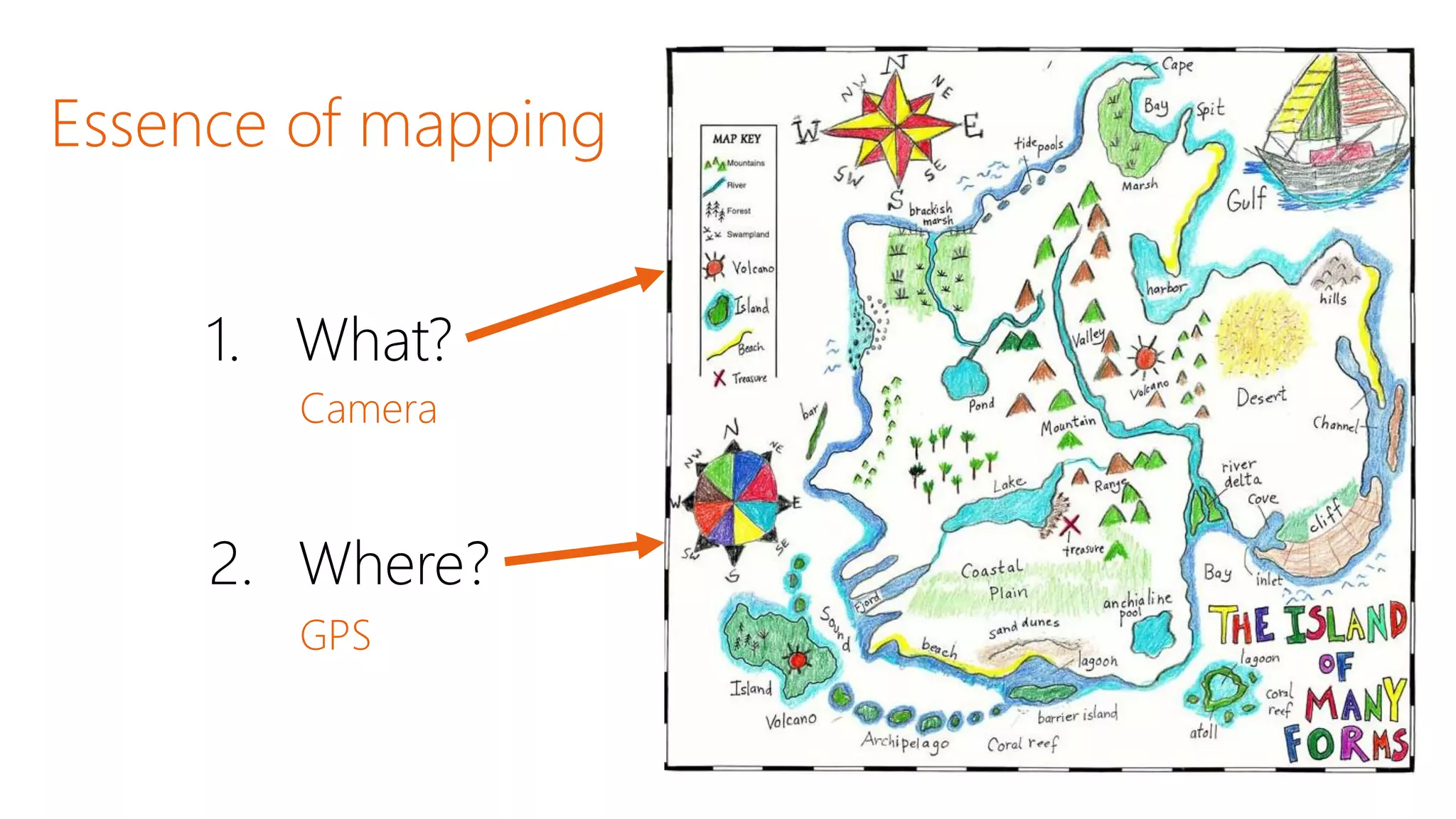 Essence of mapping
1. What?
2. Where?
Camera
GPS
 