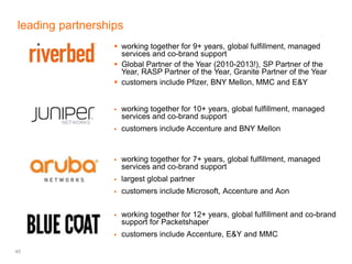 45
leading partnerships
 working together for 9+ years, global fulfillment, managed
services and co-brand support
 Globa...