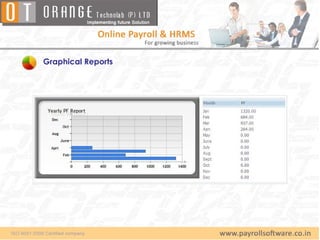 Graphical Reports
 
