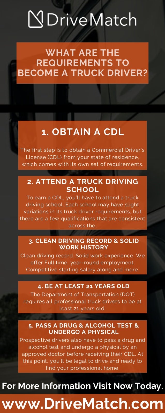 WHAT ARE THE
REQUIREMENTS TO
BECOME A TRUCK DRIVER?
1. OBTAIN A CDL
The first step is to obtain a Commercial Driver’s
Lice...