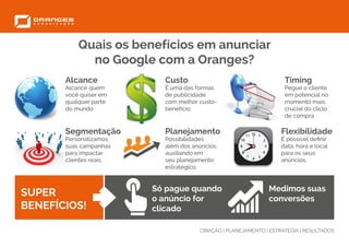 CRIAÇÃO | PLANEJAMENTO | ESTRATÉGIA | RESULTADOS
Quais os benefícios em anunciar
no Google com a Oranges?
Alcance
Alcance quem
você quiser em
qualquer parte
do mundo
Custo
É uma das formas
de publicidade
com melhor custo-
benefício
Timing
Pegue o cliente
em potencial no
momento mais
crucial do cliclo
de compra
Flexibilidade
É possível definir
data, hora e local
para os seus
anúncios.
Segmentação
Personalizamos
suas campanhas
para impactar
clientes reais.
Planejamento
Possibilidades
além dos anúncios,
auxiliando em
seu planejamento
estratégico.
SUPER
BENEFÍCIOS!
Só pague quando
o anúncio for
clicado
Medimos suas
conversões
 