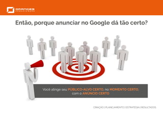 CRIAÇÃO | PLANEJAMENTO | ESTRATÉGIA | RESULTADOS
Então, porque anunciar no Google dá tão certo?
Você atinge seu público-alvo CERTO, no momento CERTO,
com o anúncio CERTO!
 