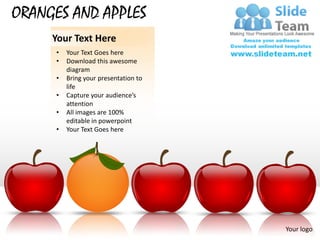 ORANGES AND APPLES
     Your Text Here
     •   Your Text Goes here
     •   Download this awesome
         diagram
     •   Bring your presentation to
         life
     •   Capture your audience’s
         attention
     •   All images are 100%
         editable in powerpoint
     •   Your Text Goes here




                                      Your logo
 