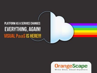 Platform as a Service changes
everything, again!
Visual PaaS is here!!!
 