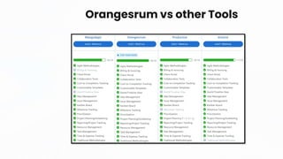 Orangesrum vs other Tools
LEARN MORE
 