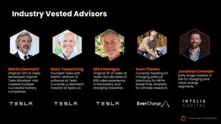 Industry Vested Advisors
Martin Eberhard
Original CEO of Tesla,
developed original
Tesla Roadster. Has
created multiple
successful battery
companies.
Marc Tarpenning
Founded Tesla with
Martin; director of
software at Tesla.
Currently a cleantech
investor at Spero.vc.
Sven Thesen
Currently heading EV
charging policy &
advocacy for MFHs.
Nobel Prize recipient
for Climate research.
Mike Harrigan
Original VP of Sales at
Tesla. Has decades of
B2B sales experience
in the battery and
charging industries.
Orange Charger Inc Copyright 2022
Jonathan Crowder
Early stage investor in
the EV charging and
clean energy
segments.
 