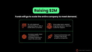 Orange Charger Inc Copyright 2022
Raising $2M
Expand partnerships with
4 large multi family
property companies.
Increase supply chain
capabilities and
increase inventory to
reach 10k units sold.
Grow sales team, expand
engineering team, and hire
customer support.
Funds will go to scale the entire company to meet demand.
5k units deployed
representing an ARR of
$1.4M within 12 months.
 