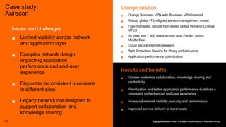Dig Disperate Digging deep - the digital transformation of mining | PPTX