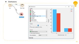 Orange Data Mining & Data Visualization Tool | PPTX
