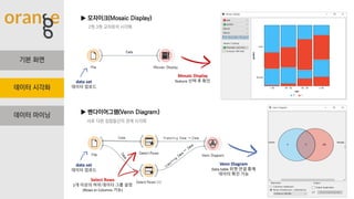 Orange3 Python Visualizer Up Data Orange tutorial | PDF