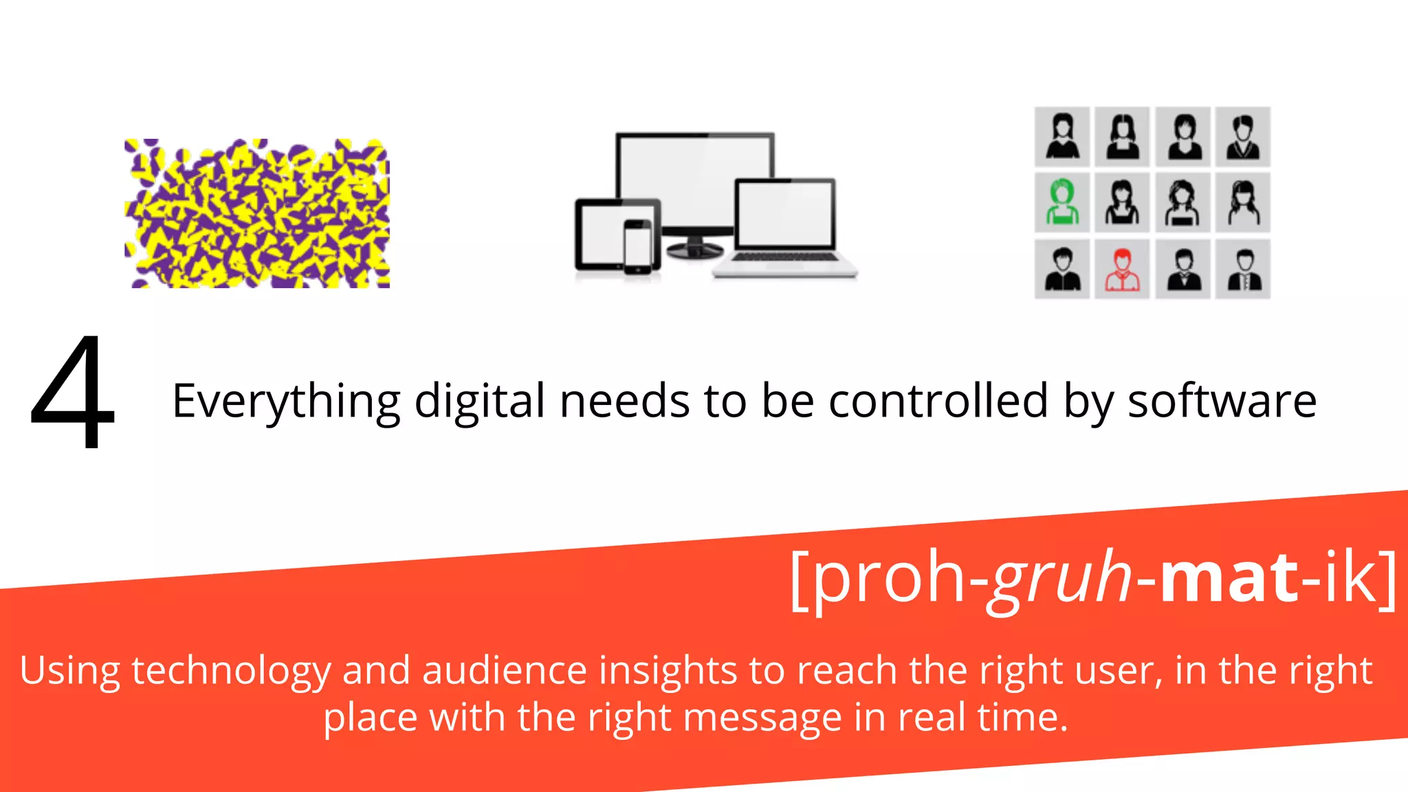 Using technology and audience insights to reach the right user, in the right
place with the right message in real time.
[proh-gruh-mat-ik]
Everything digital needs to be controlled by software
4
 