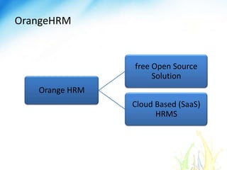 OrangeHRM
free Open Source
Solution
Orange HRM
Cloud Based (SaaS)
HRMS