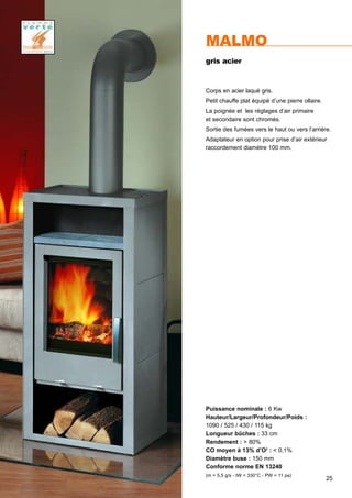Puissance nominale : 6 Kw
Hauteur/Largeur/Profondeur/Poids :
1090 / 525 / 430 / 115 kg
Longueur bûches : 33 cm
Rendement : > 80%
CO moyen à 13% d’O2
: < 0,1%
Diamètre buse : 150 mm
Conforme norme EN 13240
(m = 5,5 g/s - tW = 330°C - PW = 11 pa)
gris acier
MALMO
25
Corps en acier laqué gris.
Petit chauffe plat équipé d’une pierre ollaire.
La poignée et les réglages d’air primaire
et secondaire sont chromés.
Sortie des fumées vers le haut ou vers l’arrière.
Adaptateur en option pour prise d’air extérieur
raccordement diamètre 100 mm.
 