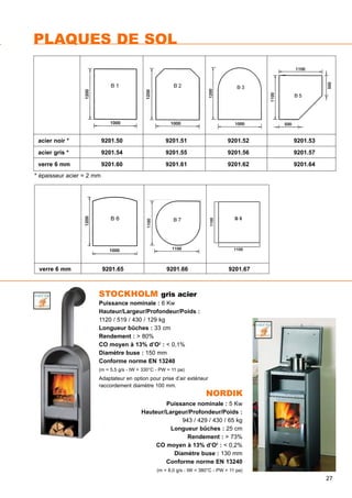 PLAQUES DE SOL
verre 6 mm 9201.65 9201.66 9201.67
B 8
1100
1100
acier noir * 9201.50 9201.51 9201.52 9201.53
acier gris * 9201.54 9201.55 9201.56 9201.57
verre 6 mm 9201.60 9201.61 9201.62 9201.64
* épaisseur acier = 2 mm
STOCKHOLM gris acier
Puissance nominale : 6 Kw
Hauteur/Largeur/Profondeur/Poids :
1120 / 519 / 430 / 129 kg
Longueur bûches : 33 cm
Rendement : > 80%
CO moyen à 13% d’O2
: < 0,1%
Diamètre buse : 150 mm
Conforme norme EN 13240
(m = 5,5 g/s - tW = 330°C - PW = 11 pa)
Adaptateur en option pour prise d’air extérieur
raccordement diamètre 100 mm.
NORDIK
Puissance nominale : 5 Kw
Hauteur/Largeur/Profondeur/Poids :
943 / 429 / 430 / 65 kg
Longueur bûches : 25 cm
Rendement : > 73%
CO moyen à 13% d’O2
: < 0,2%
Diamètre buse : 130 mm
Conforme norme EN 13240
(m = 8,0 g/s - tW = 380°C - PW = 11 pa)
27
 
