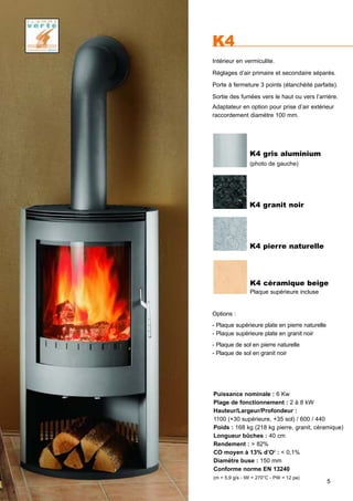 Puissance nominale : 6 Kw
Plage de fonctionnement : 2 à 8 kW
Hauteur/Largeur/Profondeur :
1100 (+30 supérieure, +35 sol) / 600 / 440
Poids : 168 kg (218 kg pierre, granit, céramique)
Longueur bûches : 40 cm
Rendement : > 82%
CO moyen à 13% d’O2
: < 0,1%
Diamètre buse : 150 mm
Conforme norme EN 13240
(m = 5,9 g/s - tW = 270°C - PW = 12 pa)
K4
Intérieur en vermiculite.
Réglages d’air primaire et secondaire séparés.
Porte à fermeture 3 points (étanchéité parfaite).
Sortie des fumées vers le haut ou vers l’arrière.
Adaptateur en option pour prise d’air extérieur
raccordement diamètre 100 mm.
K4 pierre naturelle
K4 gris aluminium
(photo de gauche)
K4 granit noir
K4 céramique beige
Plaque supérieure incluse
5
Options :
- Plaque supérieure plate en pierre naturelle
- Plaque supérieure plate en granit noir
- Plaque de sol en pierre naturelle
- Plaque de sol en granit noir
 