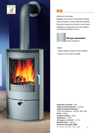 7
Puissance nominale : 6 Kw
Plage de fonctionnement : 2 à 8 kW
Hauteur/Largeur/Profondeur :
1100 (+30 supérieure, +35 sol) / 600 / 440
Poids : 168 kg
Longueur bûches : 40 cm
Rendement : > 82%
CO moyen à 13% d’O2
: < 0,1%
Diamètre buse : 150 mm
Conforme norme EN 13240
(m = 5,9 g/s - tW = 270°C - PW = 12 pa)
K8
Intérieur en vermiculite.
Réglages d’air primaire et secondaire séparés.
Porte à fermeture 3 points (étanchéité parfaite).
Sortie des fumées vers le haut ou vers l’arrière.
Adaptateur en option pour prise d’air extérieur
raccordement diamètre 100 mm.
K8 gris aluminium
(photo de gauche)
Options :
- Plaque supérieure plate en pierre naturelle
- Plaque de sol en pierre naturelle
 