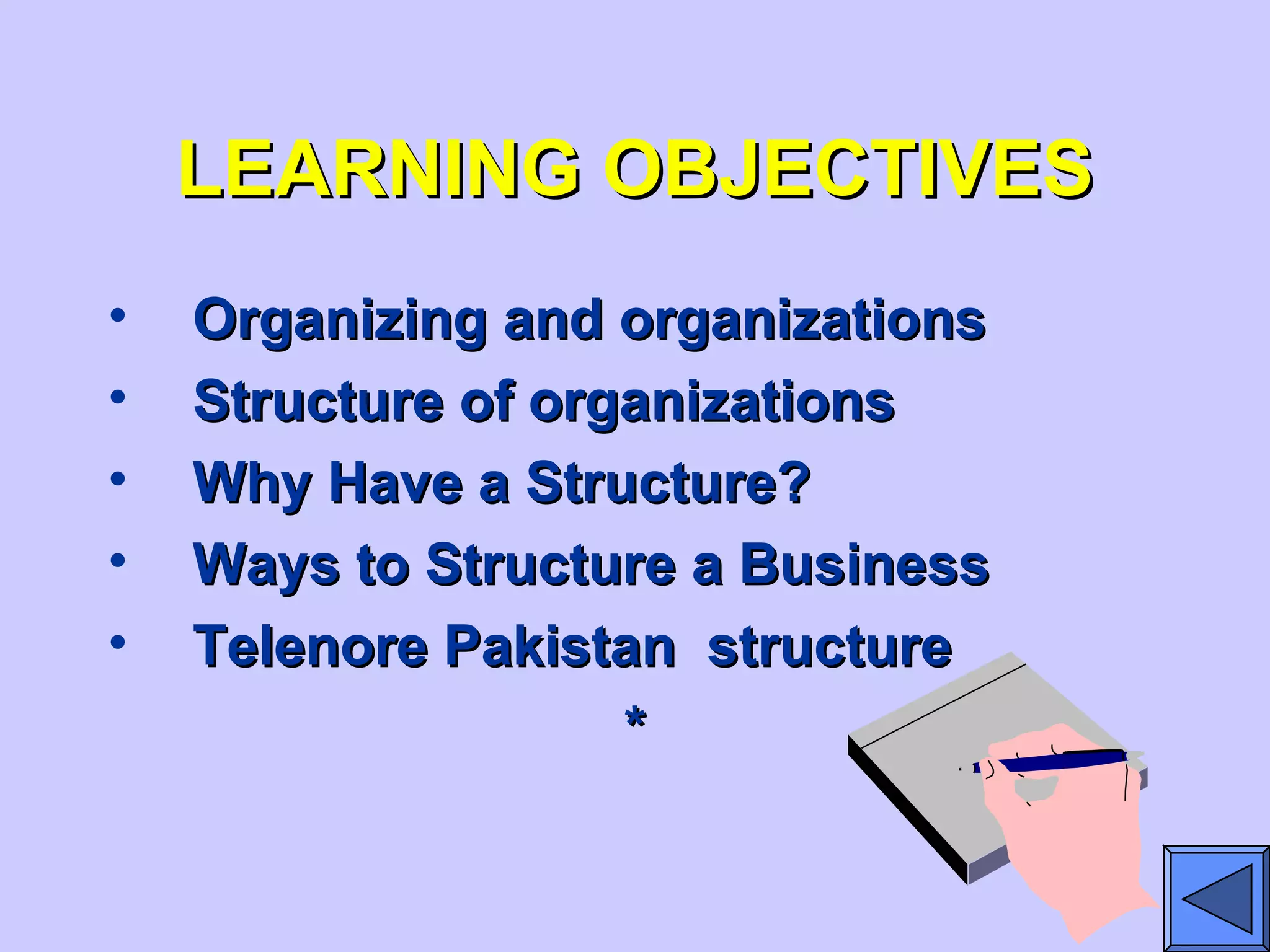 LEARNING OBJECTIVESLEARNING OBJECTIVES
• Organizing and organizationsOrganizing and organizations
• Structure of organizationsStructure of organizations
• Why Have a Structure?Why Have a Structure?
• Ways to Structure a BusinessWays to Structure a Business
• Telenore Pakistan structureTelenore Pakistan structure
**
 