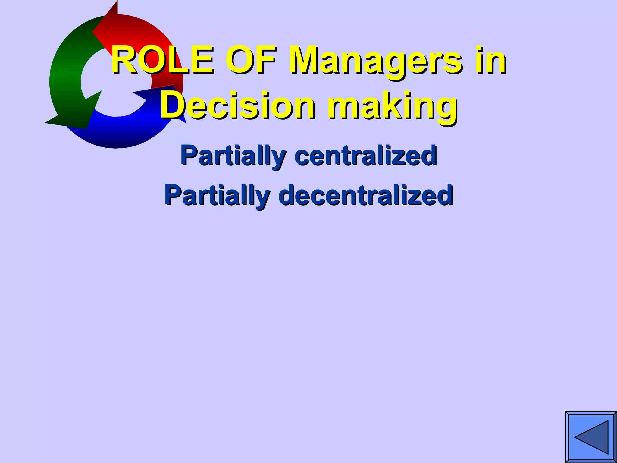 ROLE OF Managers inROLE OF Managers in
Decision makingDecision making
Partially centralizedPartially centralized
Partially decentralizedPartially decentralized
 