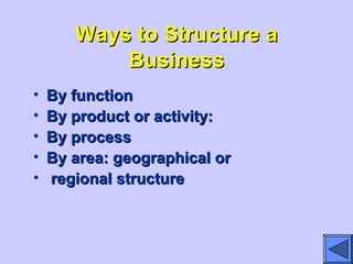 Ways to Structure aWays to Structure a
BusinessBusiness
• By functionBy function
• By product or activity:By product or activity:
• By processBy process
• By area: geographical orBy area: geographical or
• regional structureregional structure
 
