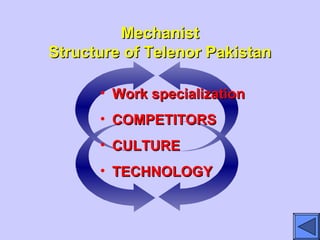 MechanistMechanist
Structure of Telenor PakistanStructure of Telenor Pakistan
• Work specializationWork specialization
• COMPETITORSCOMPETITORS
• CULTURECULTURE
• TECHNOLOGYTECHNOLOGY
 