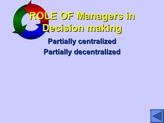 ROLE OF Managers inROLE OF Managers in
Decision makingDecision making
Partially centralizedPartially centralized
Partially decentralizedPartially decentralized
 