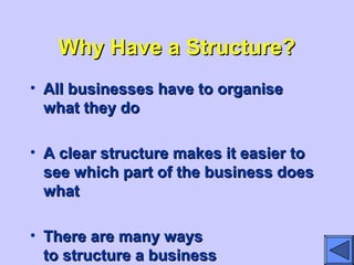 Why Have a Structure?Why Have a Structure?
• All businesses have to organiseAll businesses have to organise
what they dowhat they do
• A clear structure makes it easier toA clear structure makes it easier to
see which part of the business doessee which part of the business does
whatwhat
• There are many waysThere are many ways
to structure a businessto structure a business
 