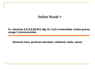 Fe, vitaminas A,C,D,E,B6,B12, Mg, Zn, Ca,KFe, vitaminas A,C,D,E,B6,B12, Mg, Zn, Ca,K carotenóides, ácidos graxos,carotenóides, ácidos graxos,
omega 3,omega 3, biovlavonóidesbiovlavonóides
Gorduras trans, gorduras saturadas, colesterol, sódio, açúcarGorduras trans, gorduras saturadas, colesterol, sódio, açúcar
Índice Nuval =Índice Nuval =
 
