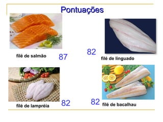 PontuaçõesPontuações
filé de salmão
filé de linguado
filé de lampréia filé de bacalhau
87
82
82
82
 